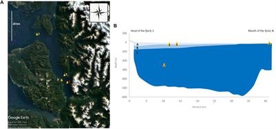 Genetic <mark class="highlighted">Conservation Management</mark> of Marine Resources and Ecosystems of Patagonian Fjords